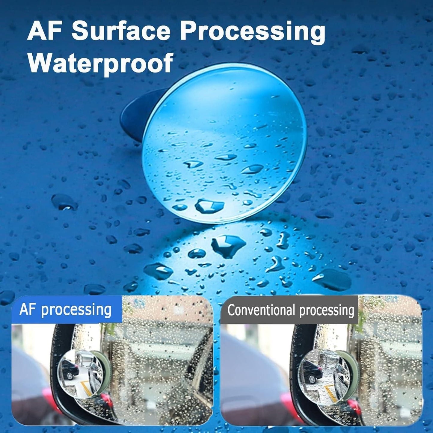 360° Adjustable Blind Spot Mirror (Car Combo Pack)